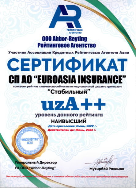 Certificate of Ahbor-reyting LLC (2022-2023)